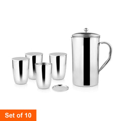 9 PCS Lemon Set - Impression